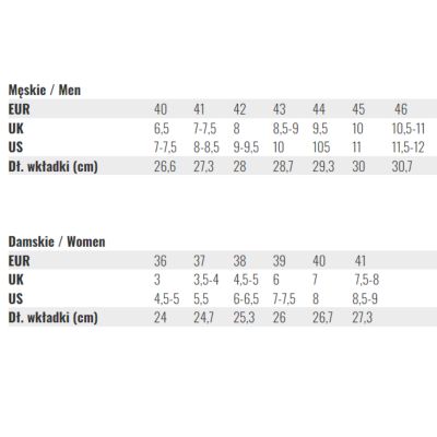 5. Men's Sports Shoes US Polo Assn. Sneakers - NOBIL004-RED-DBL01