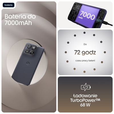 9. Motorola Edge 70 Fusion Power 5G 12/256GB PANTONE Silhouette