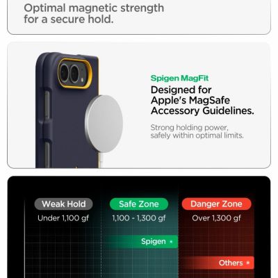 10. Spigen Nano Pop MagSafe iPhone Duo Case - Navy Blue and Yellow