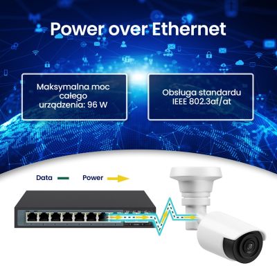 7. EXTRALINK CERES 8-PORT POE SWITCH 48V 10/100MB 802.3AF 15.4W PER PORT