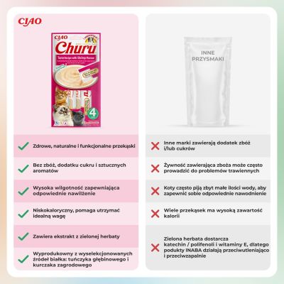 6. INABA Churu Tuna with Shrimps - a treat for cats - 4x14 g