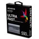 2. ADATA Elite SE880 500GB External SSD, Grey