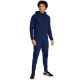 6. Men's adidas Tiro 26 Travel Sweat Pant Navy Blue KF6073