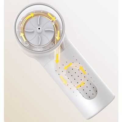 14. Xiaomi Lint Remover 2 Clothes Shaver