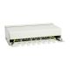2. Equip 227369 patch panel