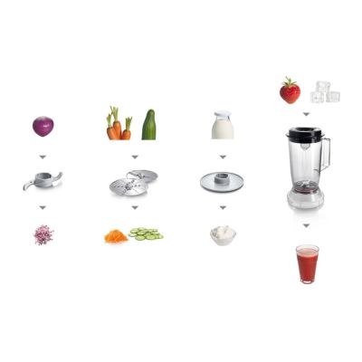 4. BOSCH MCM 3201B food processor