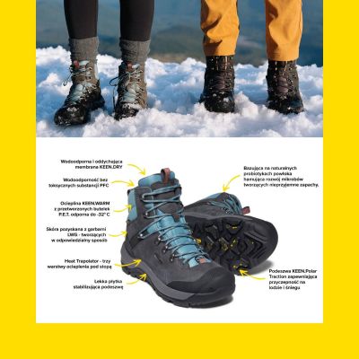 2. KEEN REVEL IV MID W shoes KE-1023629