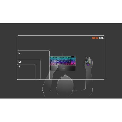 2. SteelSeries QcK 3XL Black gaming pad