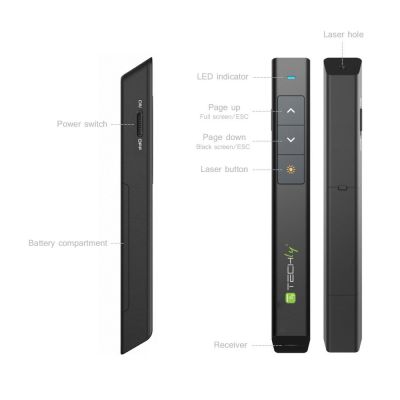 6. TECHLY WIRELESS PRESENTER WITH LASER POINTER ITC-LASER26
