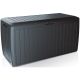 4. GARDEN BOX 290L BOXE BOARD ANTHRACITE