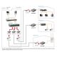 5. LevelOne FVS-3800 Network Converter 100 Mbit/s Gray