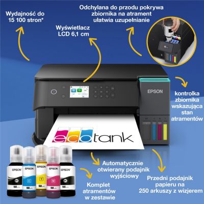 8. Epson EcoTank L6360