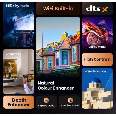 8. Hisense 40A4Q 101.6 cm (40") Full HD Smart TV Wi-Fi Black 200 cd/m2