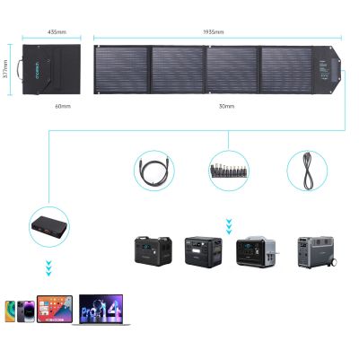 11. Choetech SC009-V2 solar foldable charger 100W USB-C / 2x USB-A PD QC - black