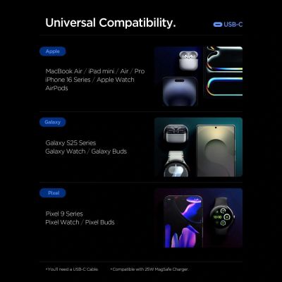 8. Spigen Essential EE472EU 2-port USC-C 47W wall charger - black