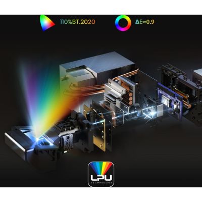 3. HISENSE PT1 LASER 4K PROJECTOR