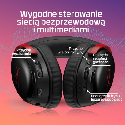 246. HyperX Cloud III Wireless – Wireless Gaming Headset (Black)