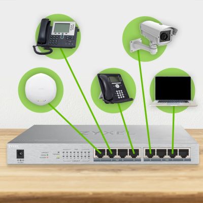7. Zyxel GS1008-HP 8p PoE Switch (PoE+: 8) 60W Unmanaged Gigabit