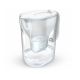 2. Brita Essential XL jug + 3 cartridges (white)