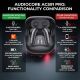 14. AUDIOCORE WIRELESS HEADPHONES, HYBRID ANC, ENC, 6 MICROPHONES, CHARGING CASE, TUYA AC591
