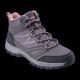 3. Women's ROKAR MID WO'S Shoes