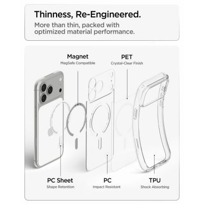 8. Spigen Ultra Hybrid MagSafe Case for iPhone 18 Pro Max / 17 Pro Max - Clear and White