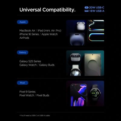 8. Spigen Essential EE202EU 20W Wall Charger - White