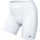 2. Nike Pro Leak Protections Women’s Shorts, White, FN2374 100