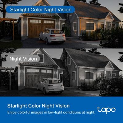 24. TP-LINK Tapo C530WS Camera