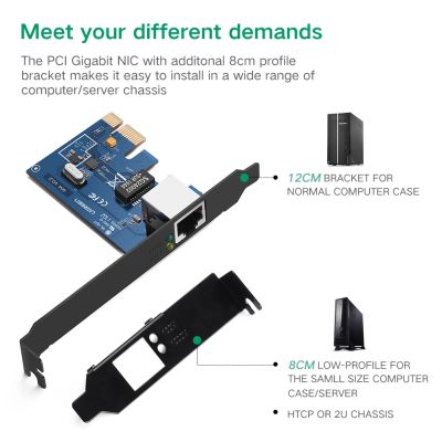 7. Ugreen US230 Gigabit 10/100/1000Mbps PCI-E Network Card - Black