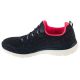 2. Skechers Summits - Leopard Spot 149037-NVHP Navy Blue 36