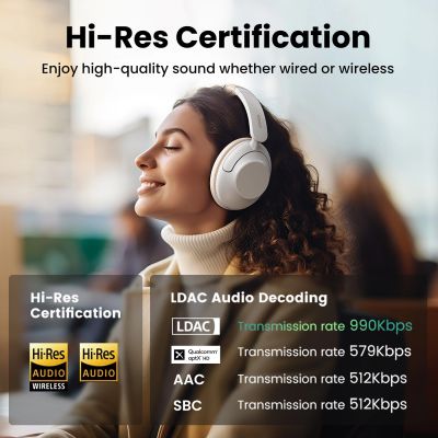 3. Ugreen HP202 HiTune Max5 on-ear wireless headphones with hybrid ANC noise reduction - white
