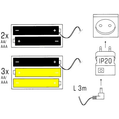 3. 4xAA OR 4xAAA BATTERY ELIMINATOR