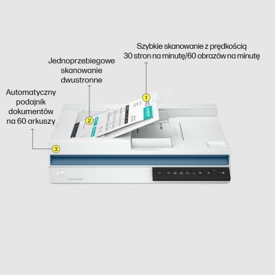 13. HP Scanjet Pro 3600 F1 20G06A Scanner