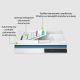 13. HP Scanjet Pro 3600 F1 20G06A Scanner
