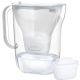 2. Brita Style Essential filter jug + 3 MaxtraPro PP cartridges (white)