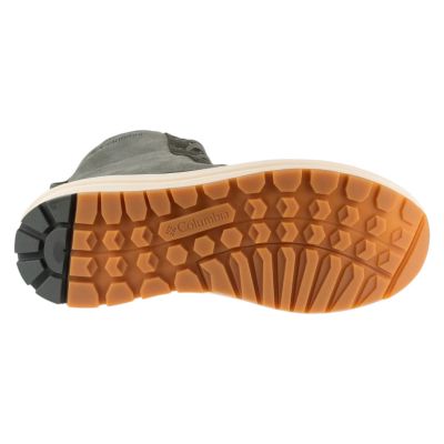 4. Columbia Moritza Shield Omni-Heat 2100381342 Green 37
