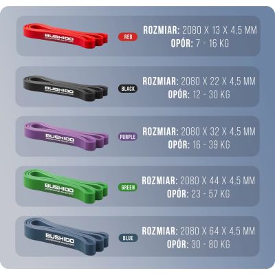 24. Power Band 13 - Reinforced Training Band DBX BUSHIDO RED 7-16 KG