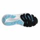 8. Glycerin GTS 22 men's running shoes for asphalt, black