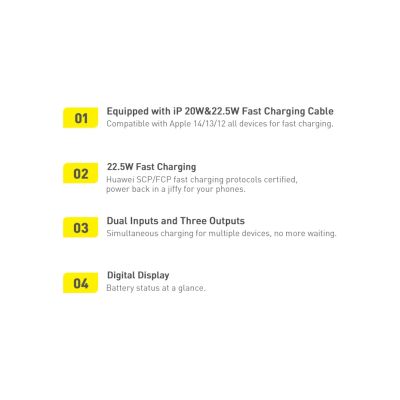 21. Powerbank 10000mAh 20W Baseus Qpow Pro Overseas Edition + USB C 3A Cable - Black