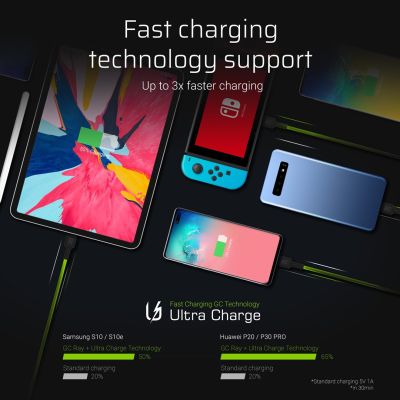 5. GREEN CELL KABGC13 GC RAY USB CABLE - USB-C 200CM, GREEN LED, FAST CHARGING ULTRA CHARGE, QC 3.0