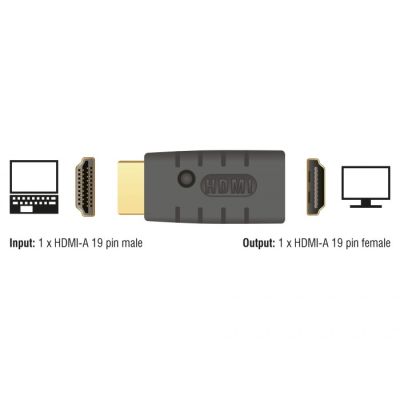 3. DeLOCK 63320 Cable Adapter 1 x HDMI-A 19 pin Black