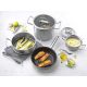 8. ZWILLING Pro Round Universal Frying Pan