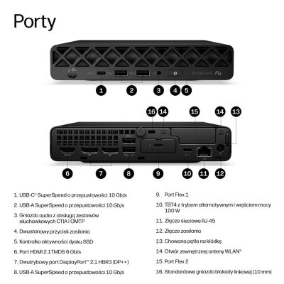 3. HP EliteDesk 8 Mini G2i AI Ultra 5 322 16GB DDR5 5600 SSD 512 Intel Graphics W11 Pro 3Y OnSite