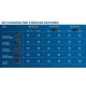 Bosch GBA 18V 2.0Ah Professional Battery