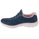2. Skechers Summits - Fun Flair 150113-NVMT Navy 36
