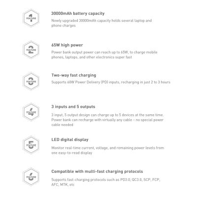 21. Baseus Amblight powerbank 65W 30000mAh Overseas Edition white (PPLG000102)