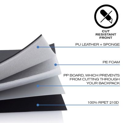 6. XD DESIGN ANTI-THEFT BACKPACK BOBBY HERO REGULAR BLACK P/N: P705.291