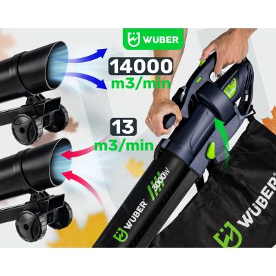 12. 3000W Electric Leaf Blower with 10:1 Shredder W43420 WUBER