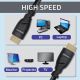 6. QOLTEC HDMI CABLE V2.1 ULTRA HIGH SPEED 8K | 60HZ | 26AWG | GOLD